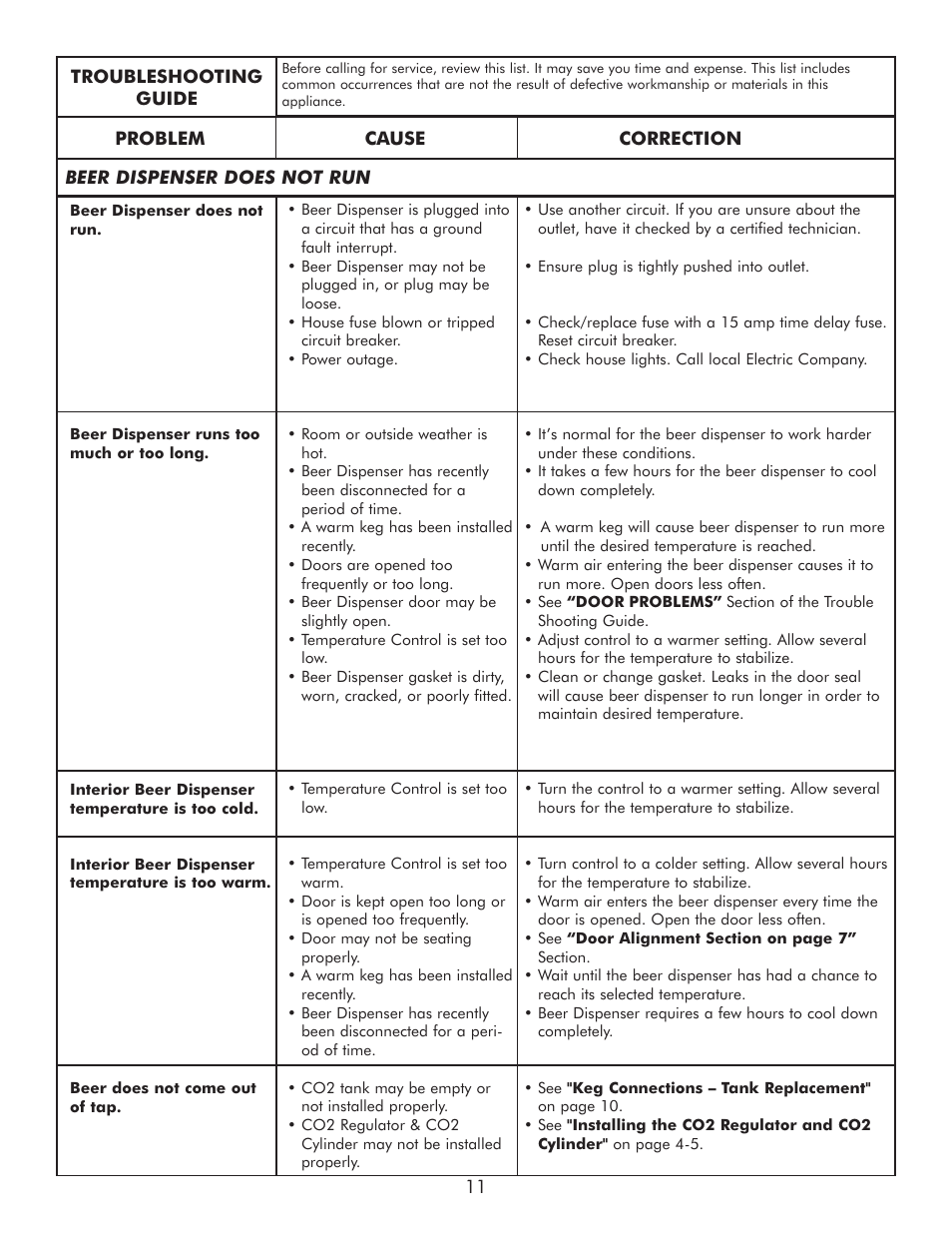 Sears 183.91579 User Manual | Page 12 / 52