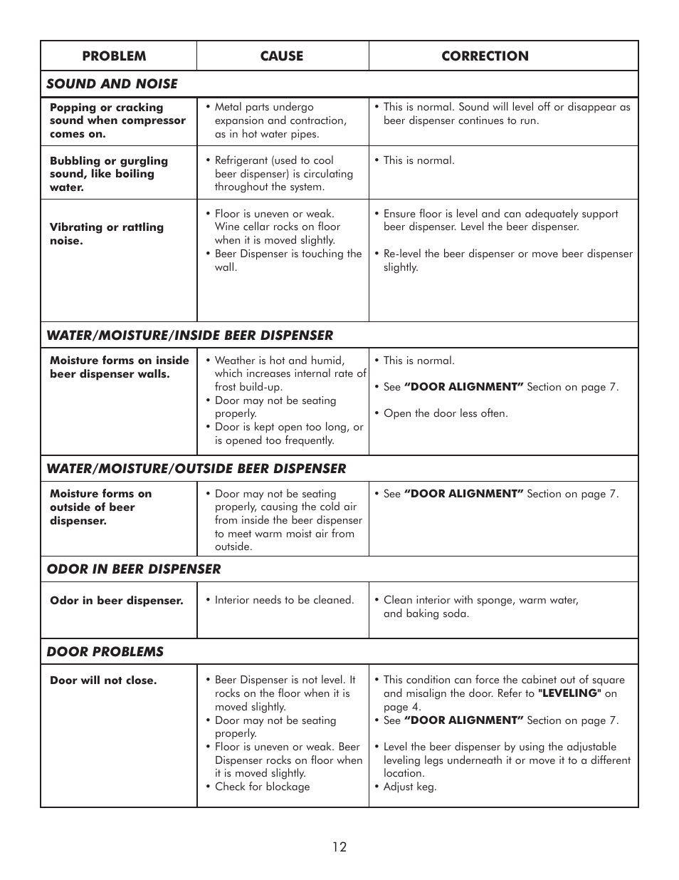 Sears 183.91579 User Manual | Page 13 / 52