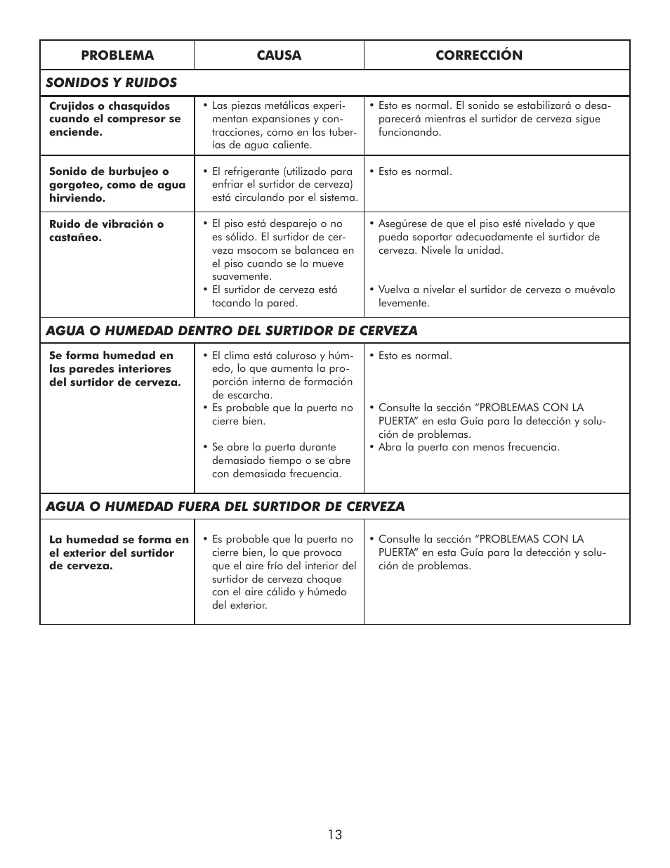 Sears 183.91579 User Manual | Page 46 / 52