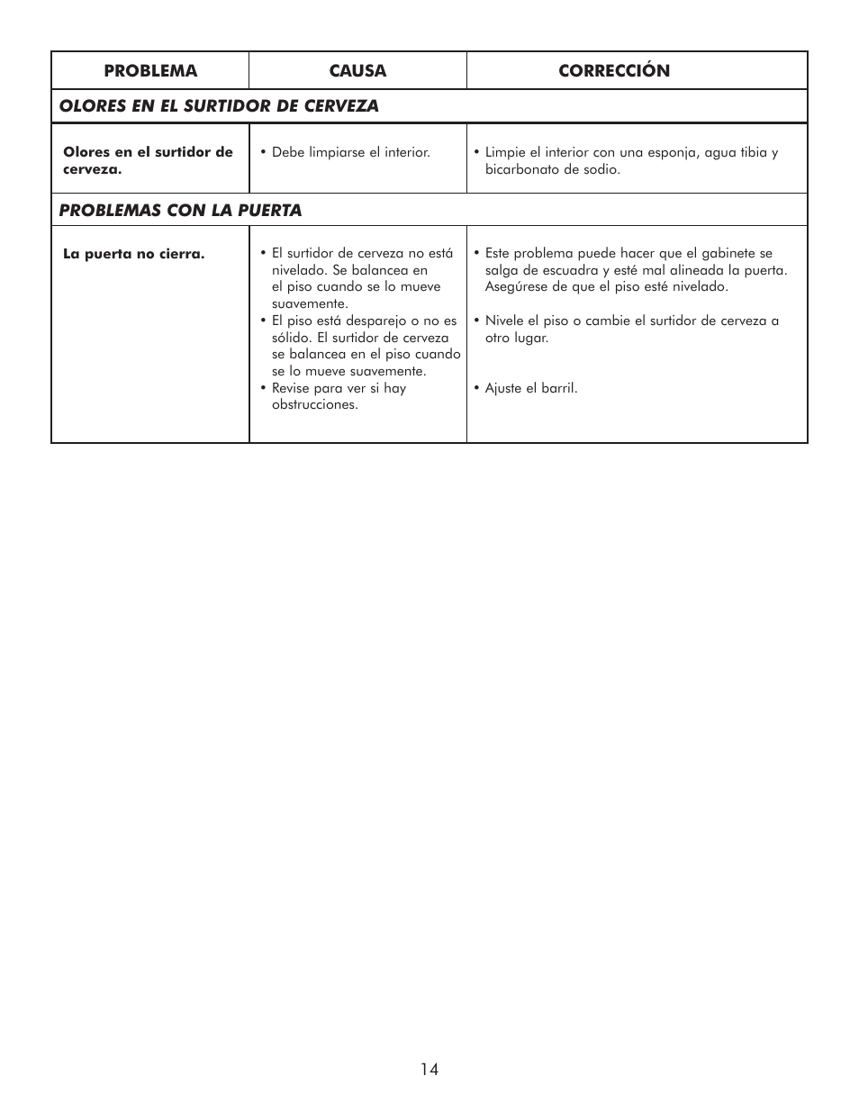 Sears 183.91579 User Manual | Page 47 / 52