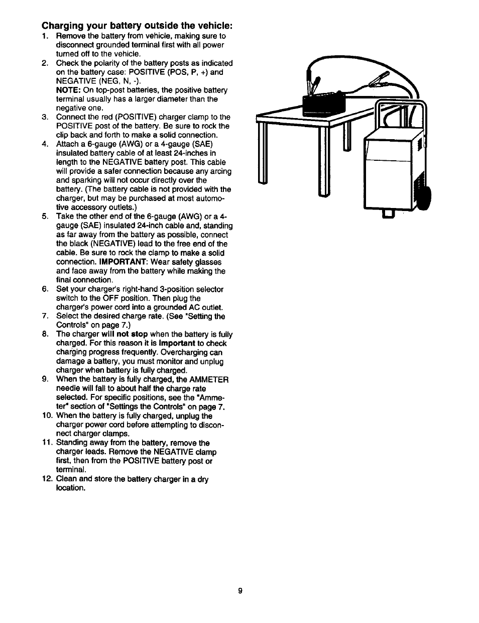 Charging your battery outside the vehicle | Sears 200.7123 User Manual | Page 10 / 14