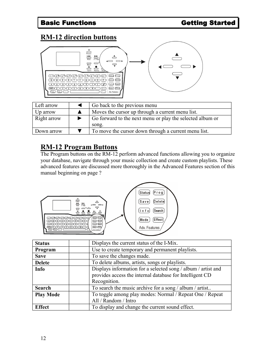 Rm-12 direction buttons, Rm-12 program buttons | Sima Products Sima I-MIX 120 User Manual | Page 12 / 61