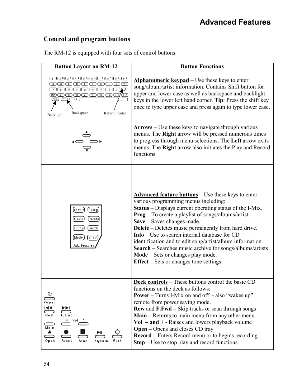 Advanced features | Sima Products Sima I-MIX 120 User Manual | Page 54 / 61