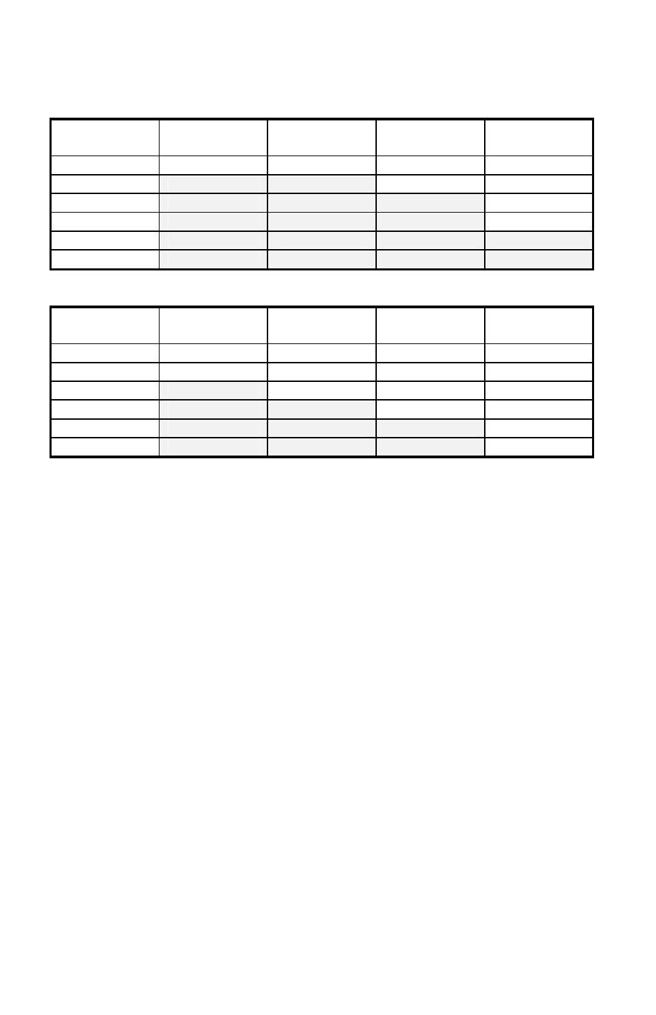 Calculating impedance | Sima Products SELECTORS SSW-4 User Manual | Page 6 / 8