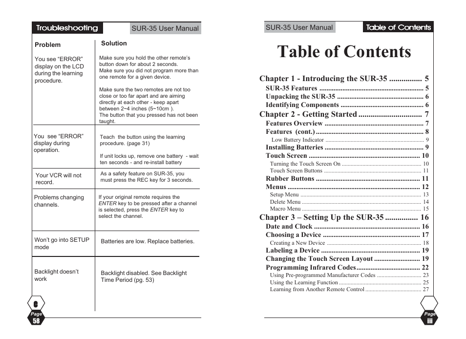 Sima Products Sima SUR-35 User Manual | Page 3 / 30