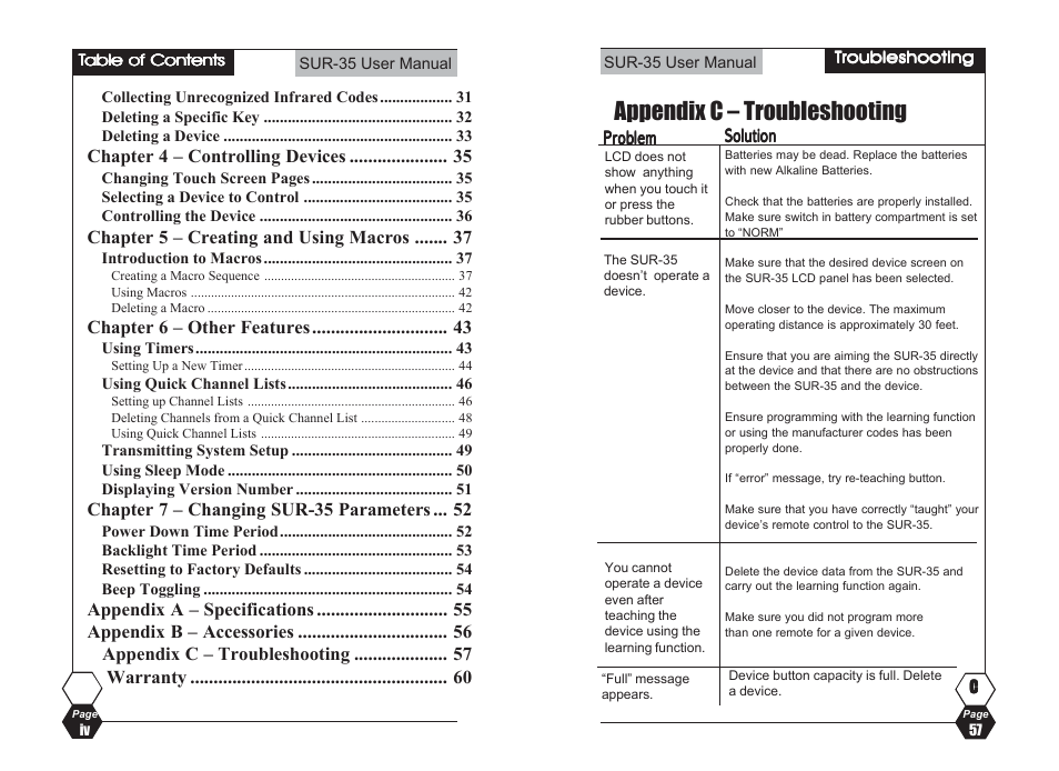 Appendix c – troubleshooting | Sima Products Sima SUR-35 User Manual | Page 4 / 30