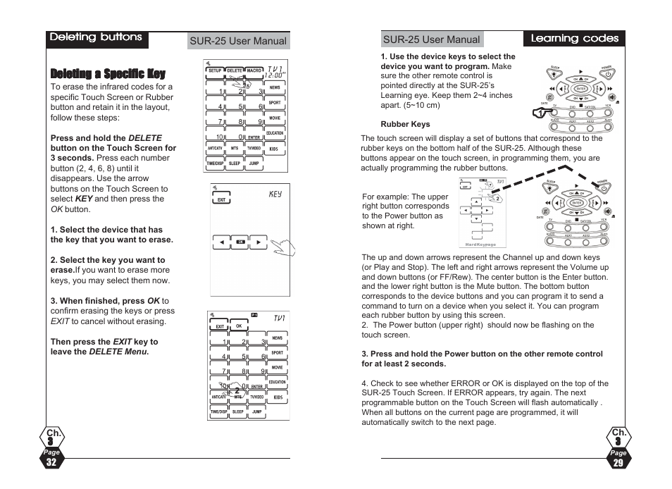 Sima Products SUR-25 User Manual | Page 29 / 30