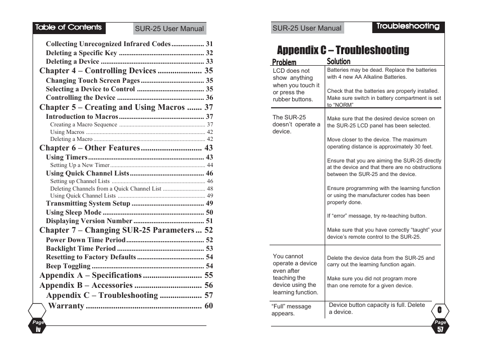 Appendix c – troubleshooting | Sima Products SUR-25 User Manual | Page 4 / 30