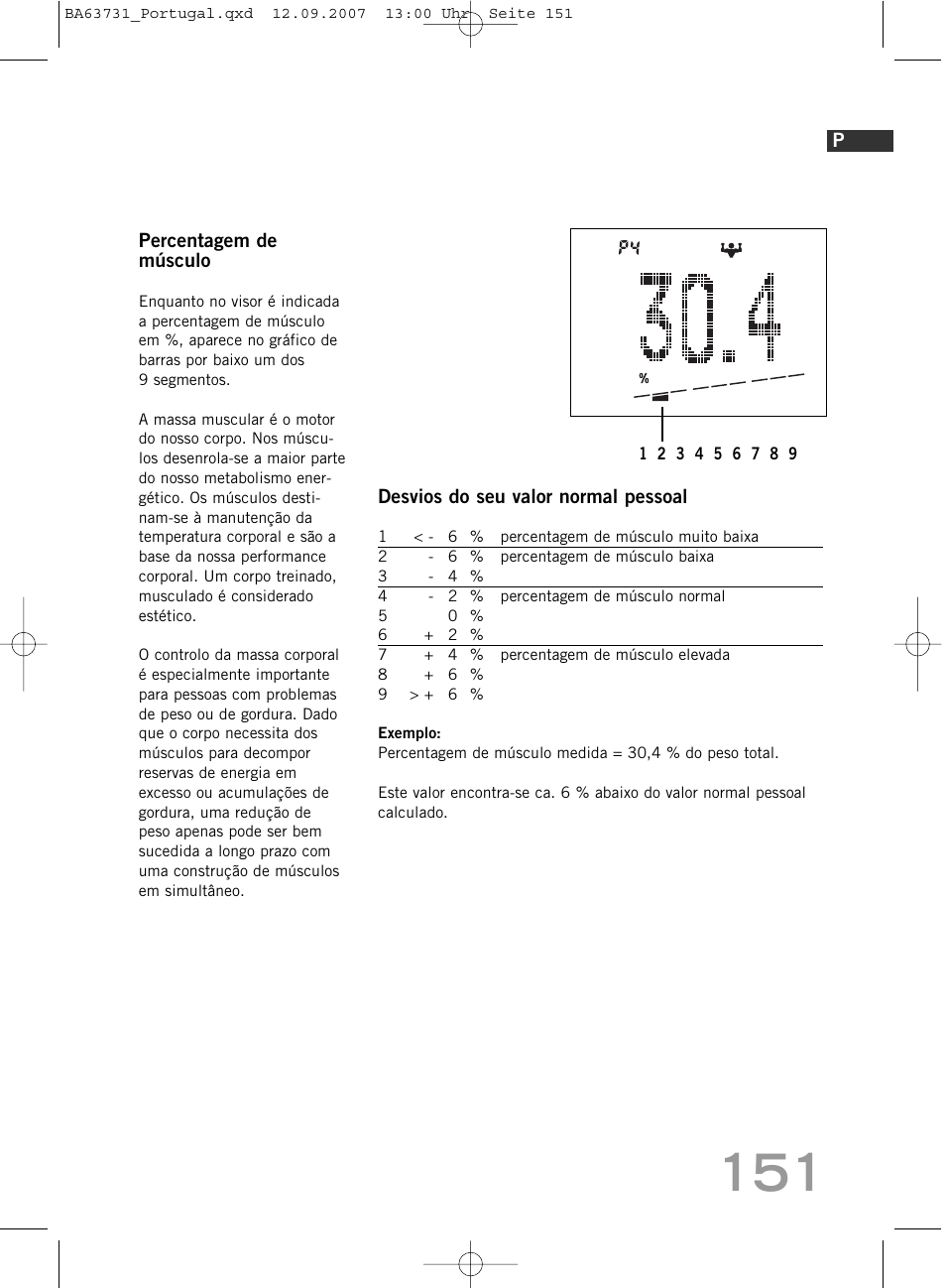 SOEHNLE Body Balance Slim Design FT 5 User Manual | Page 151 / 400