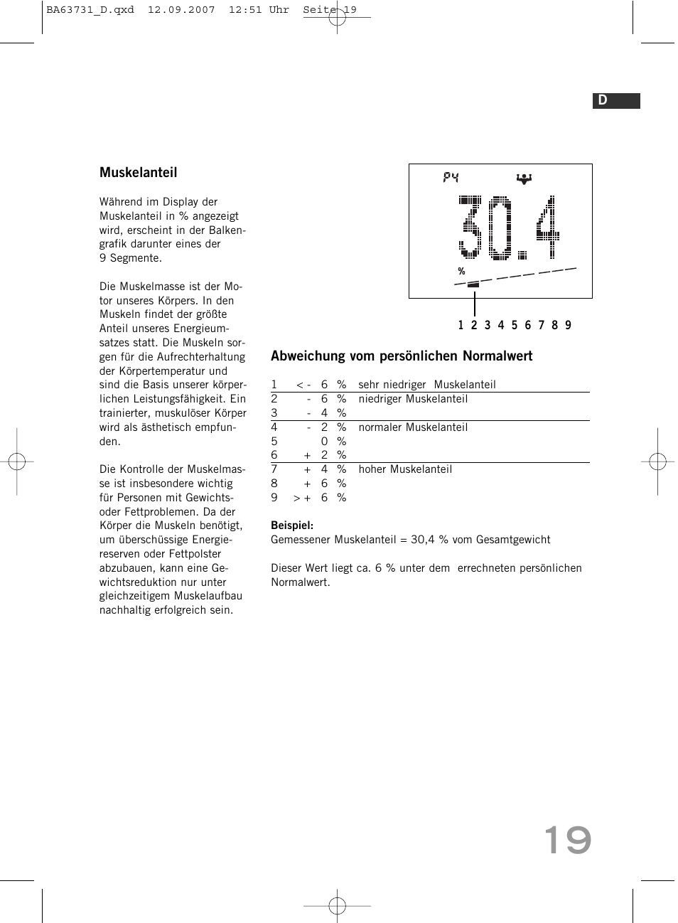 SOEHNLE Body Balance Slim Design FT 5 User Manual | Page 19 / 400