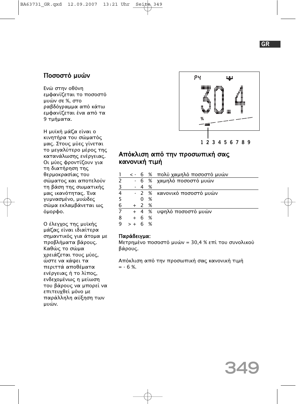 SOEHNLE Body Balance Slim Design FT 5 User Manual | Page 349 / 400