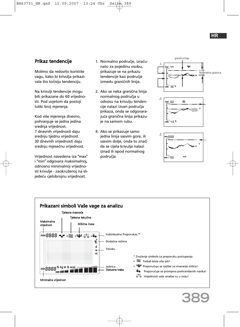 Pprriik ka az z tte en nd de en ncciijje e | SOEHNLE Body Balance Slim Design FT 5 User Manual | Page 389 / 400