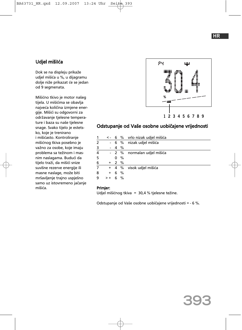 SOEHNLE Body Balance Slim Design FT 5 User Manual | Page 393 / 400