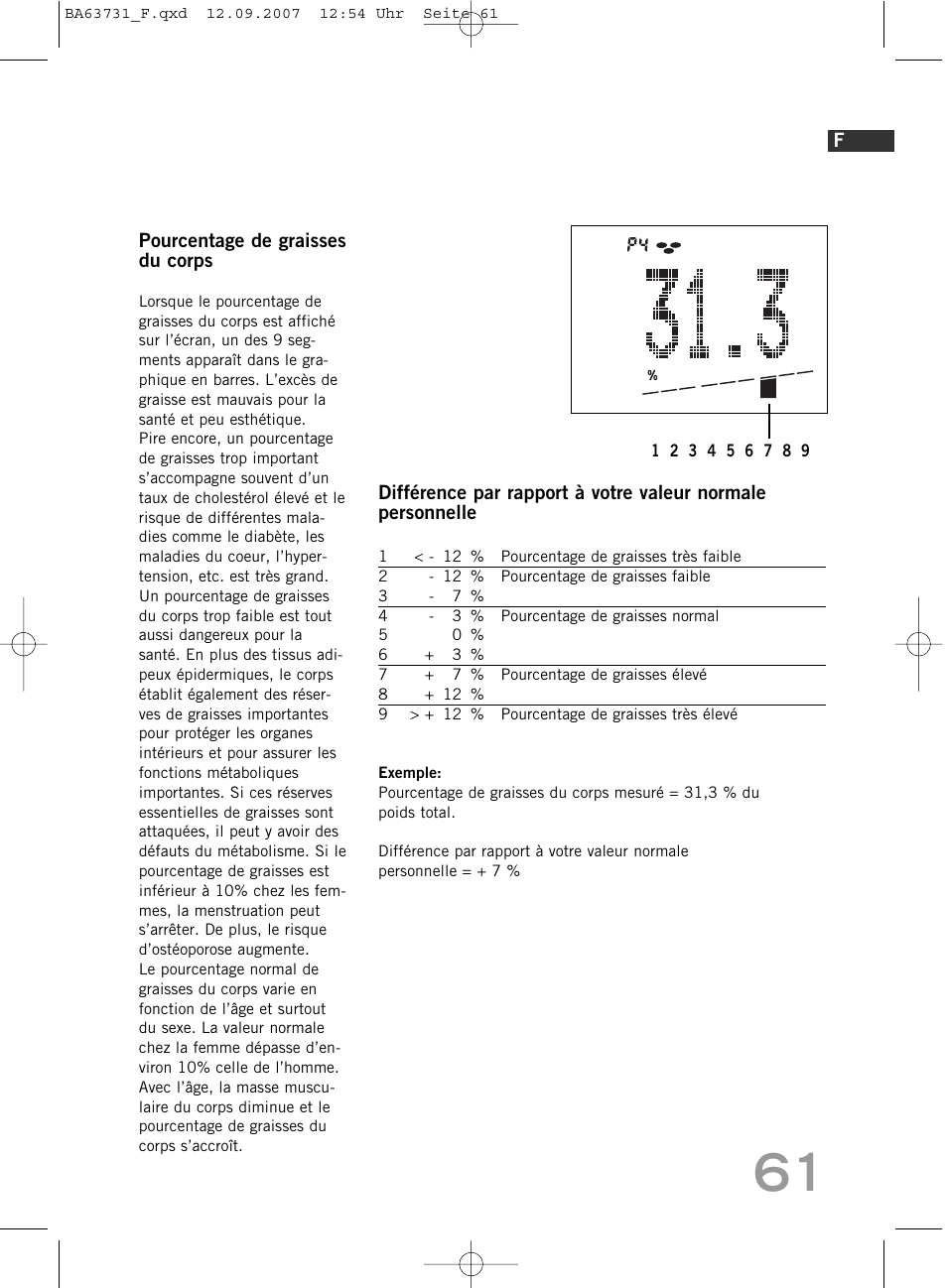 SOEHNLE Body Balance Slim Design FT 5 User Manual | Page 61 / 400