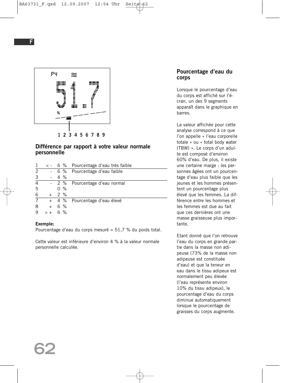 SOEHNLE Body Balance Slim Design FT 5 User Manual | Page 62 / 400