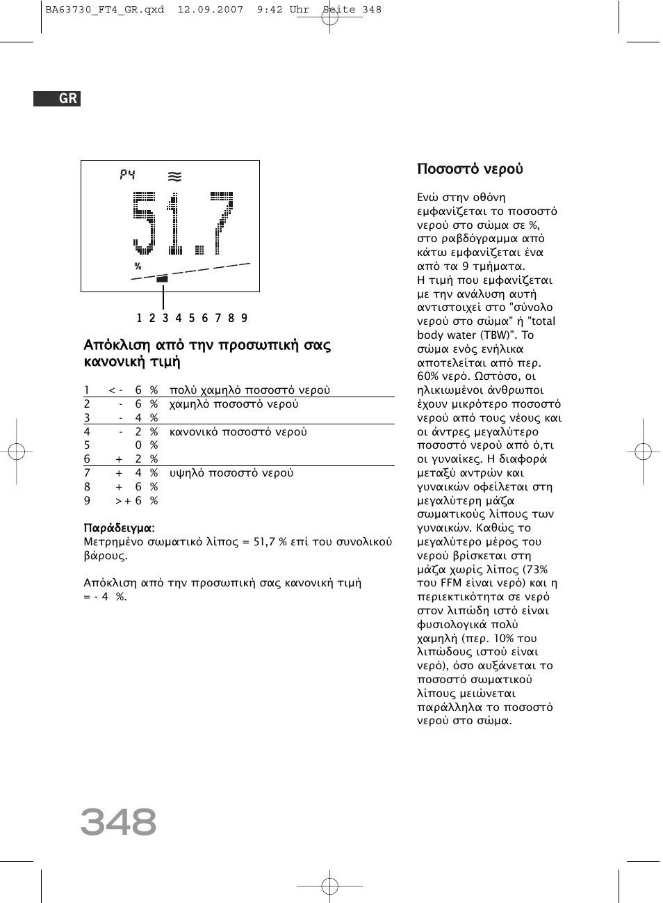SOEHNLE Body Balance Slim Design FT4 User Manual | Page 348 / 400