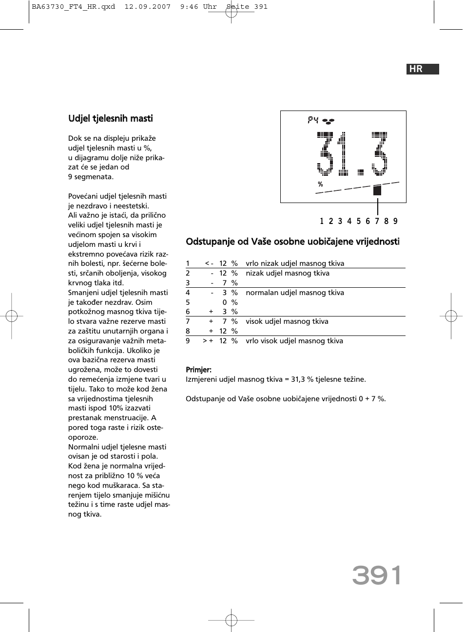 SOEHNLE Body Balance Slim Design FT4 User Manual | Page 391 / 400