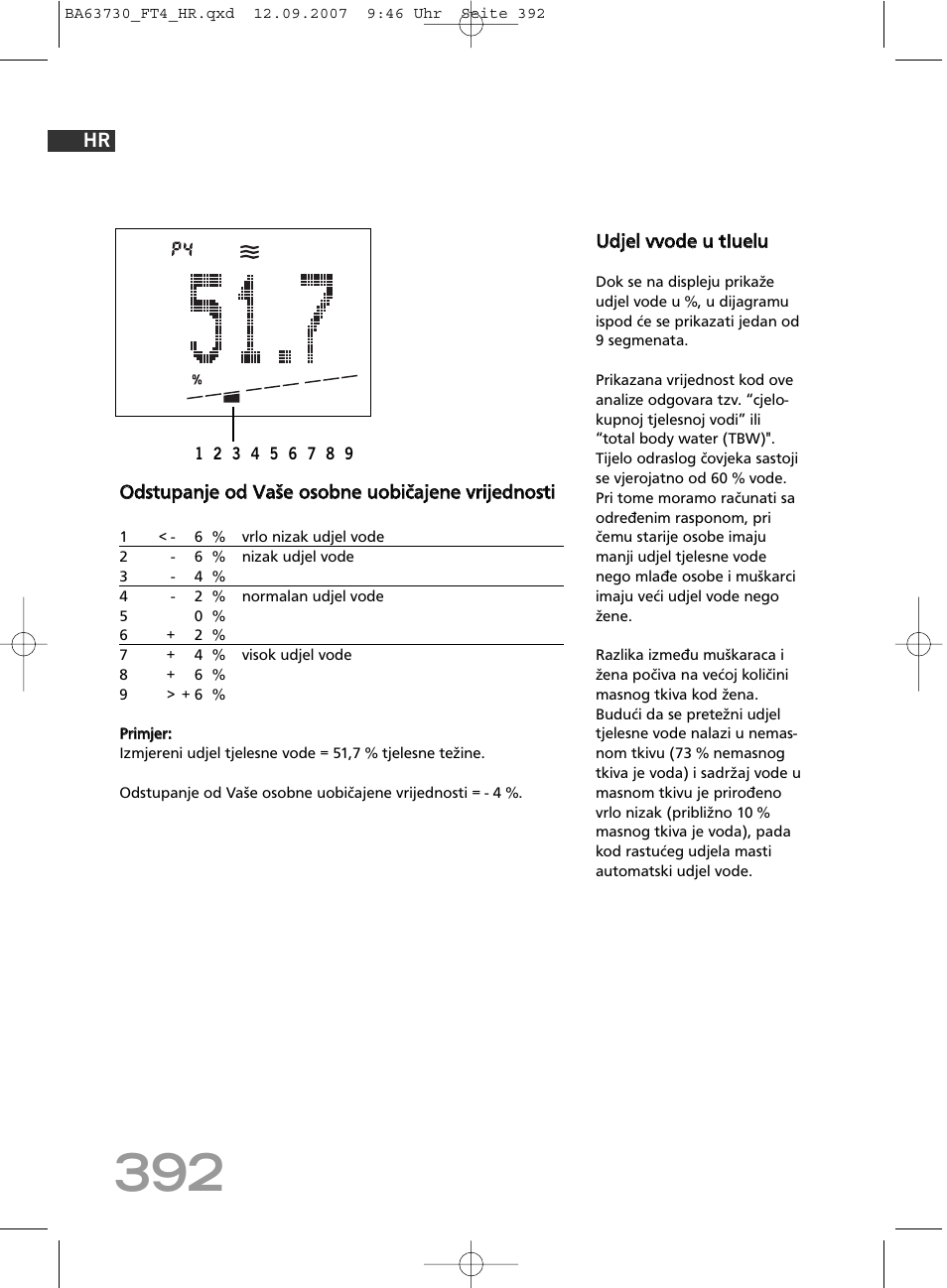 SOEHNLE Body Balance Slim Design FT4 User Manual | Page 392 / 400