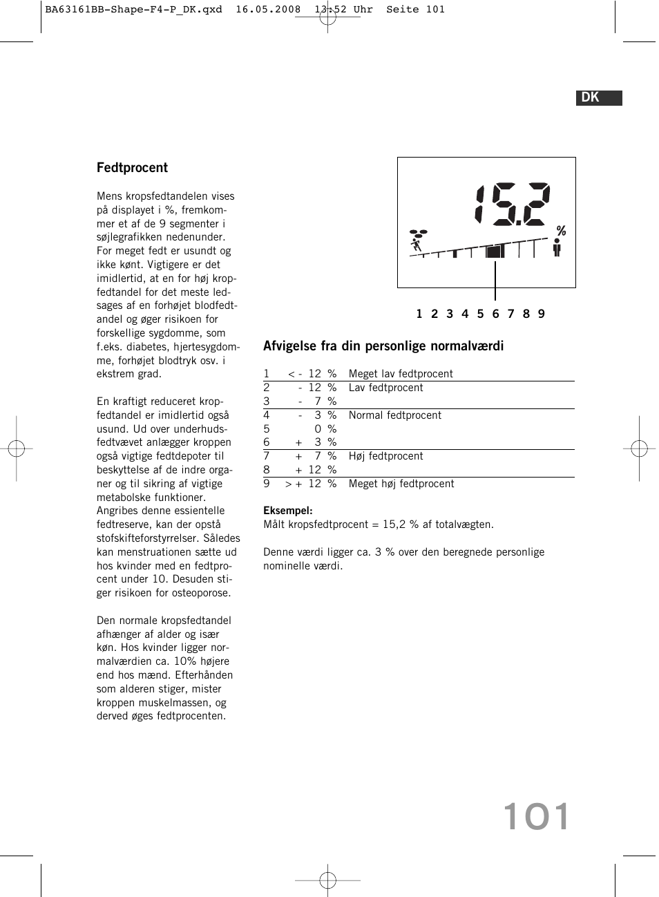 SOEHNLE Shape F4 User Manual | Page 101 / 240