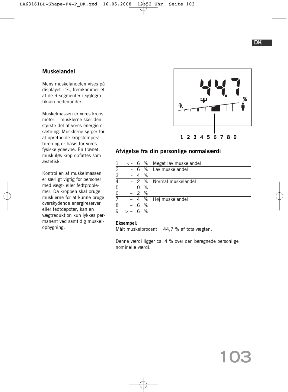 SOEHNLE Shape F4 User Manual | Page 103 / 240