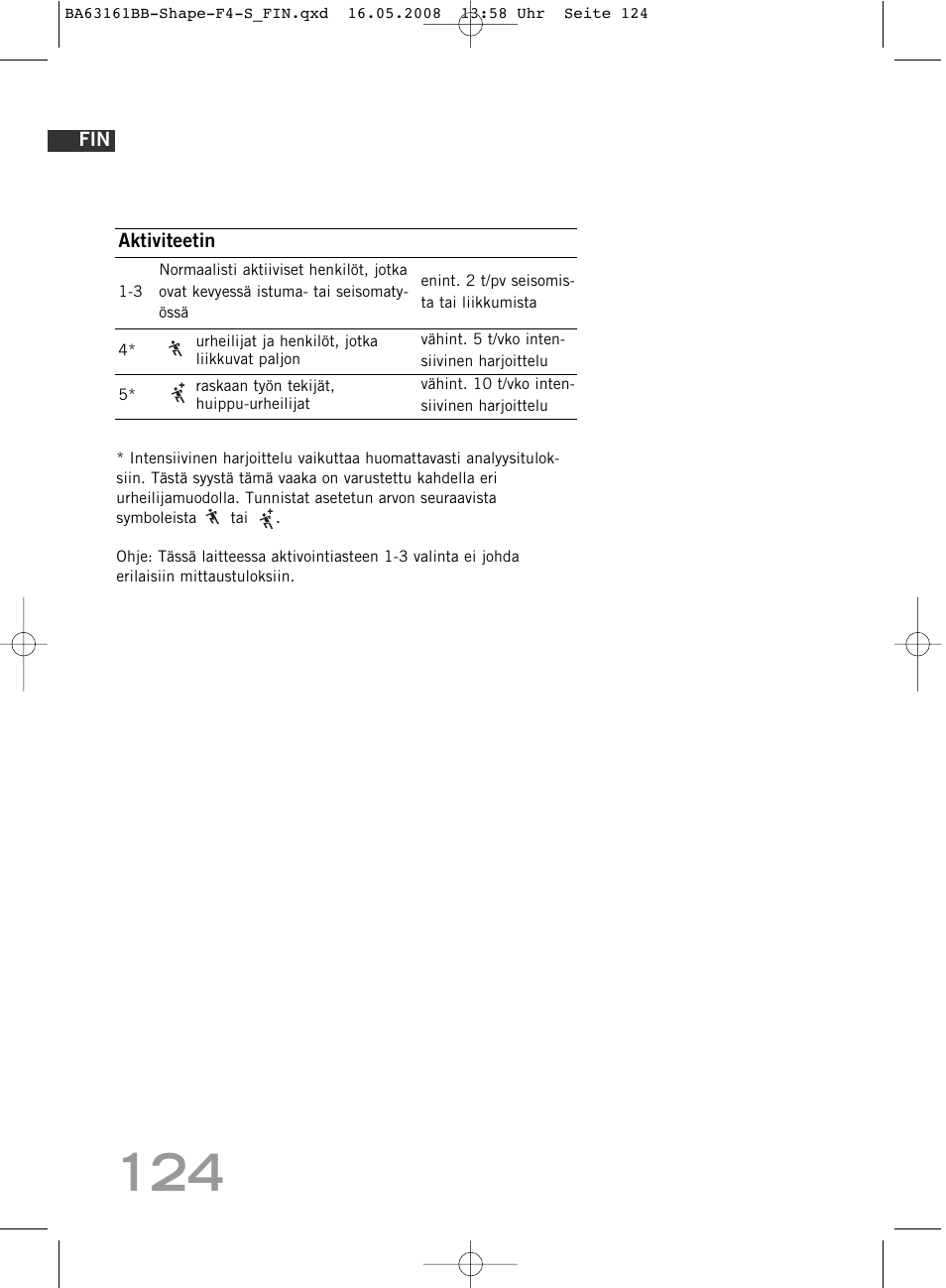 SOEHNLE Shape F4 User Manual | Page 124 / 240