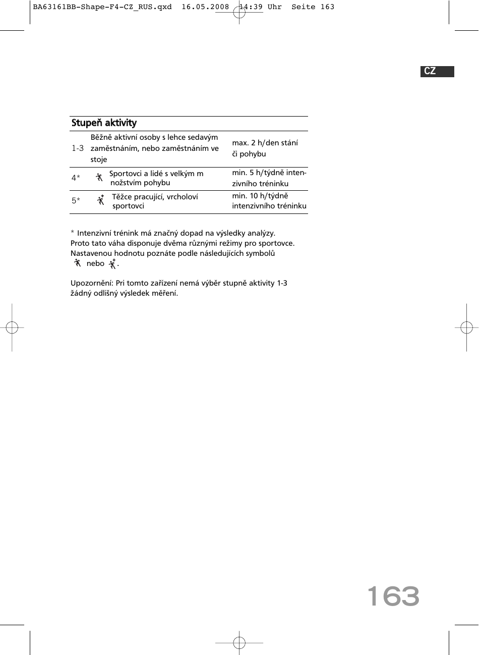 SOEHNLE Shape F4 User Manual | Page 163 / 240