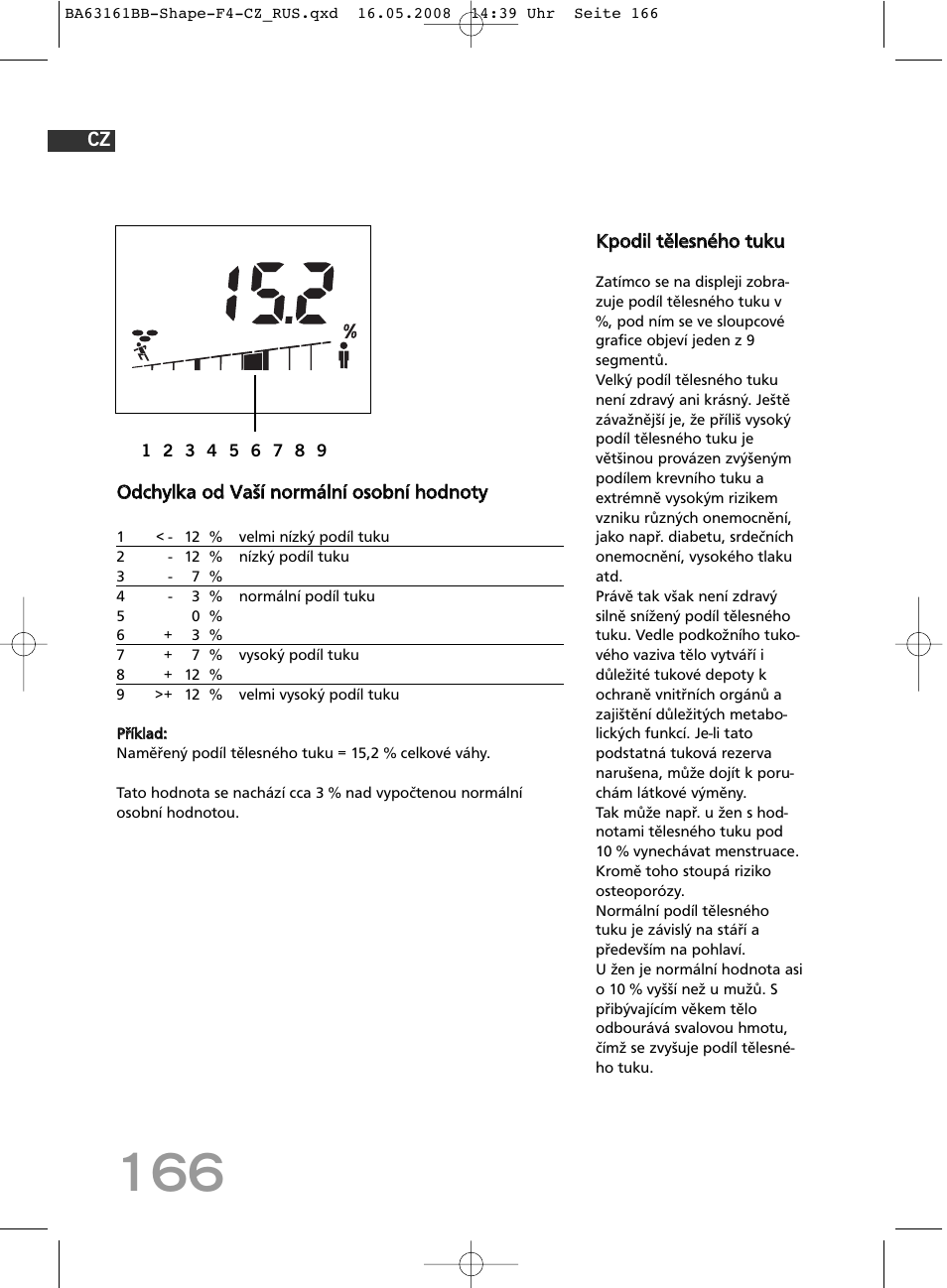 SOEHNLE Shape F4 User Manual | Page 166 / 240