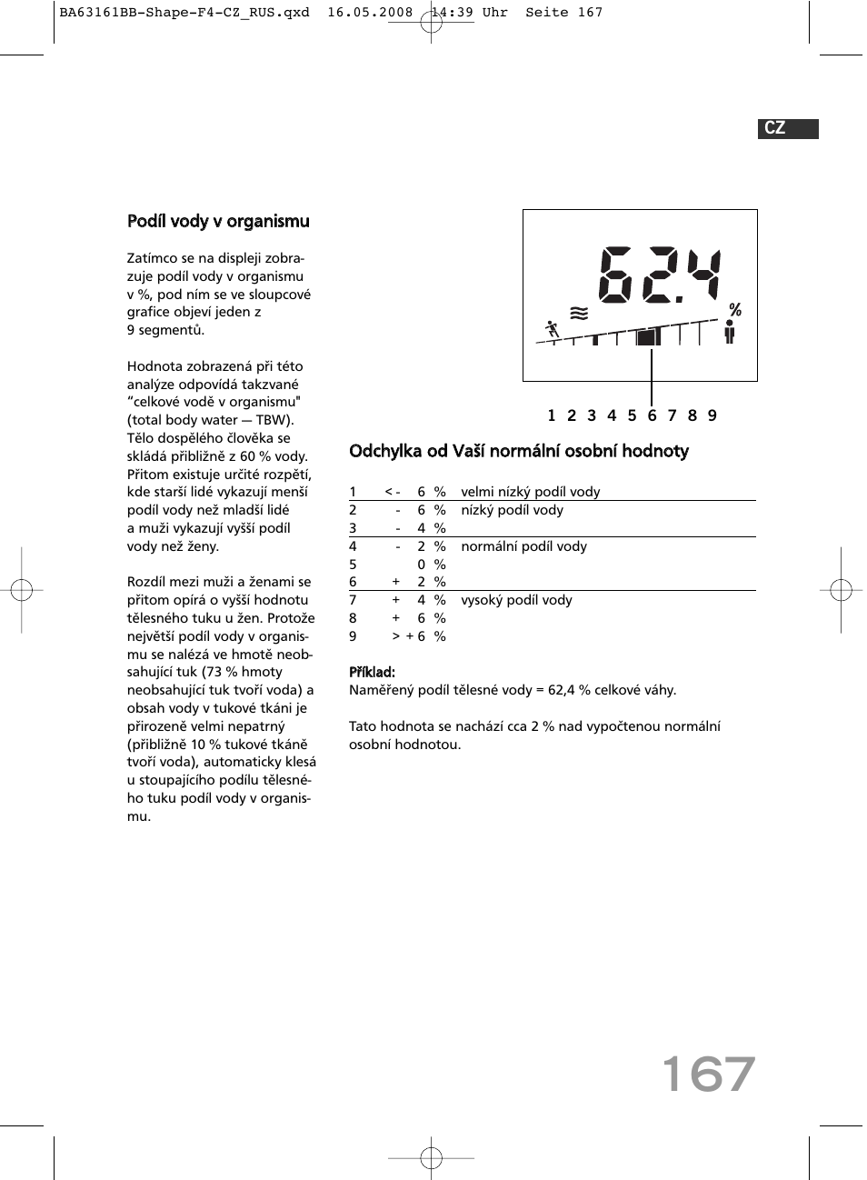 SOEHNLE Shape F4 User Manual | Page 167 / 240