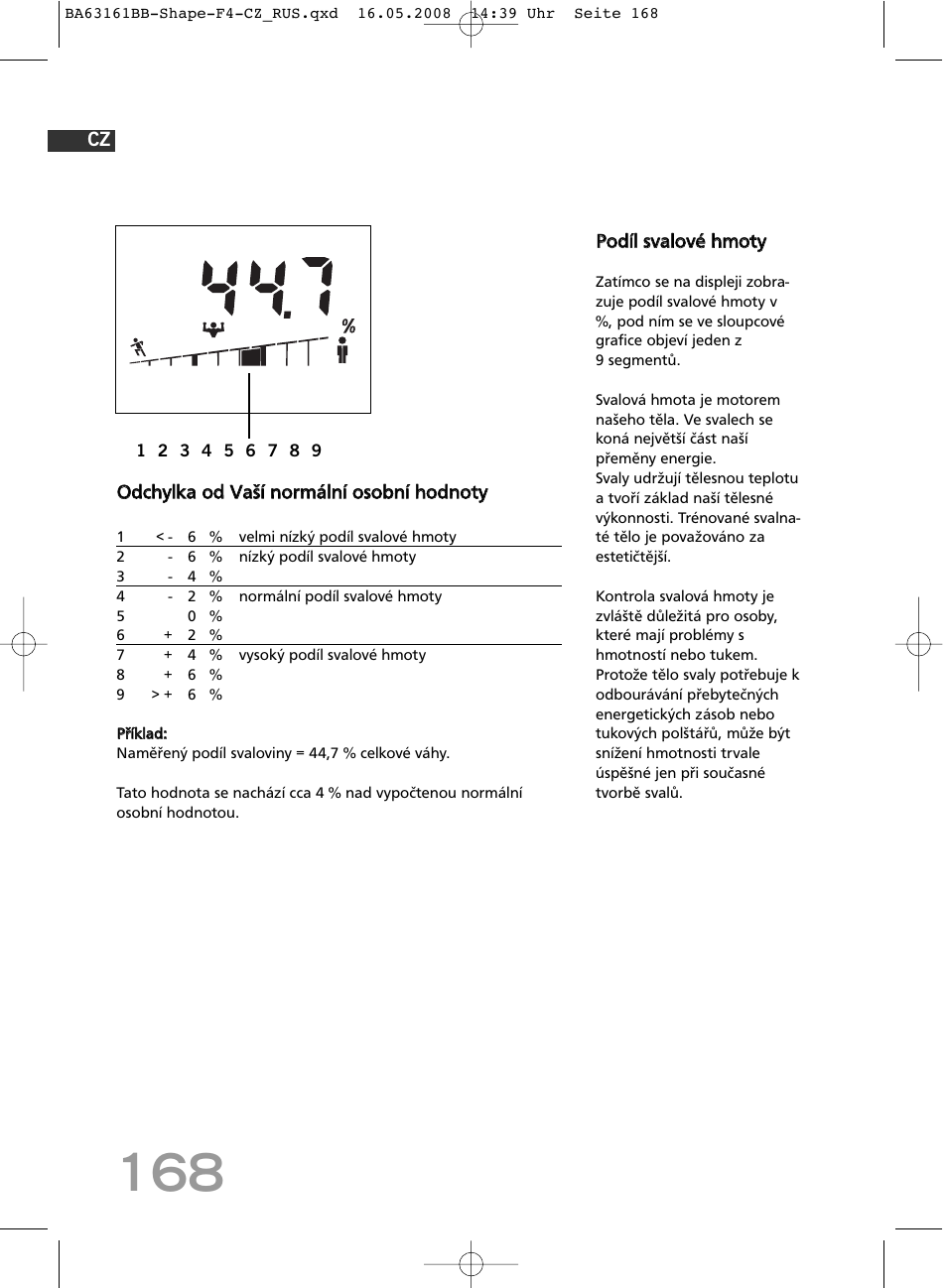 SOEHNLE Shape F4 User Manual | Page 168 / 240