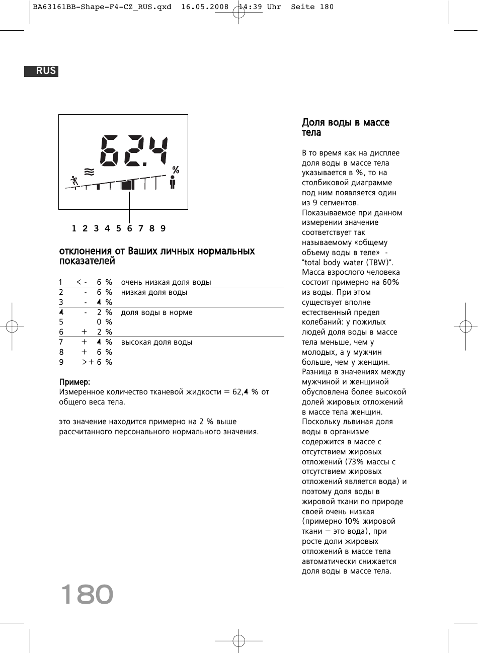 SOEHNLE Shape F4 User Manual | Page 180 / 240