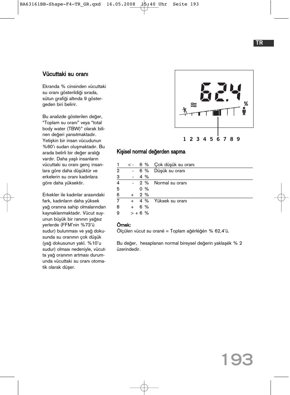 SOEHNLE Shape F4 User Manual | Page 193 / 240