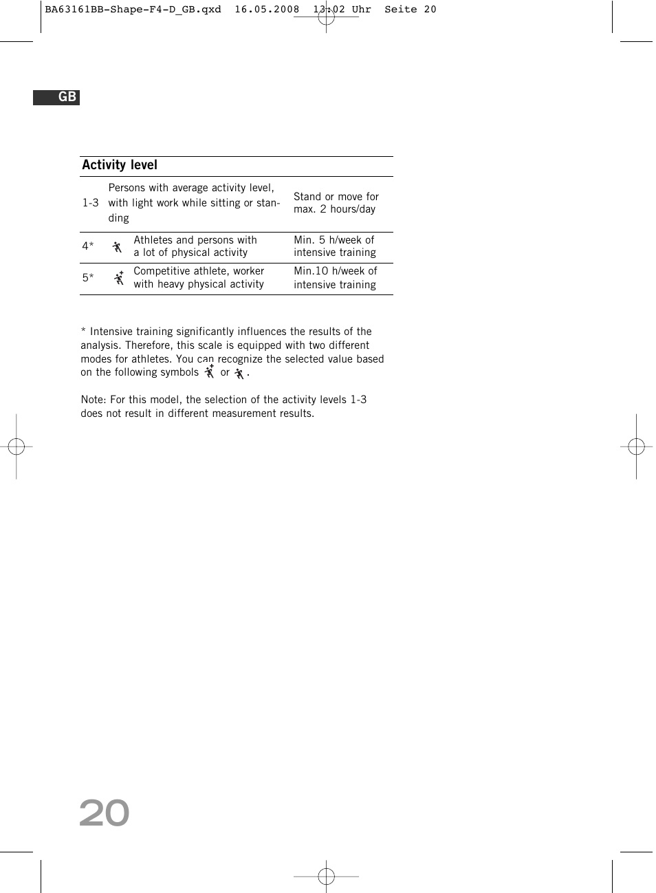 SOEHNLE Shape F4 User Manual | Page 20 / 240