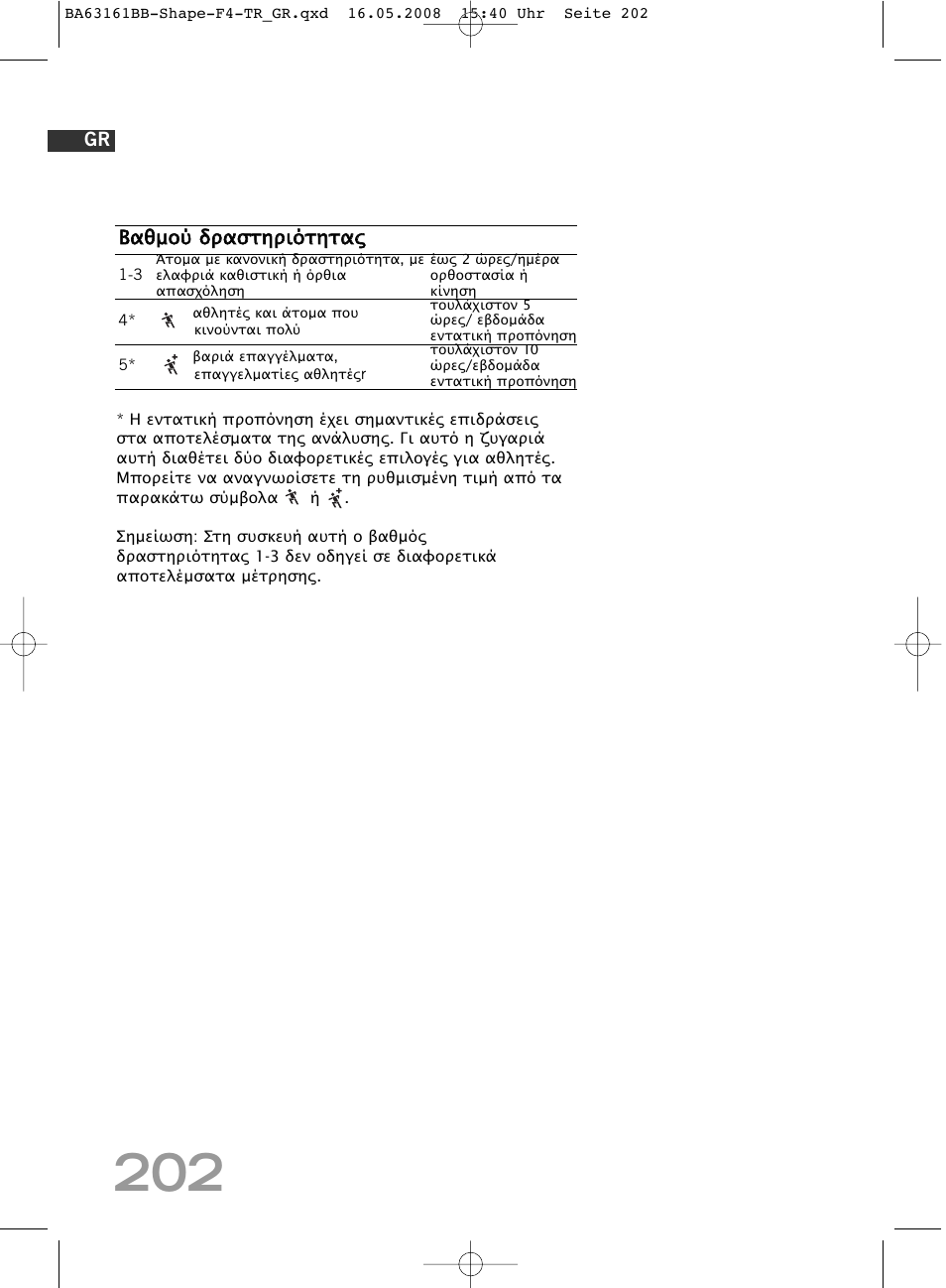 SOEHNLE Shape F4 User Manual | Page 202 / 240