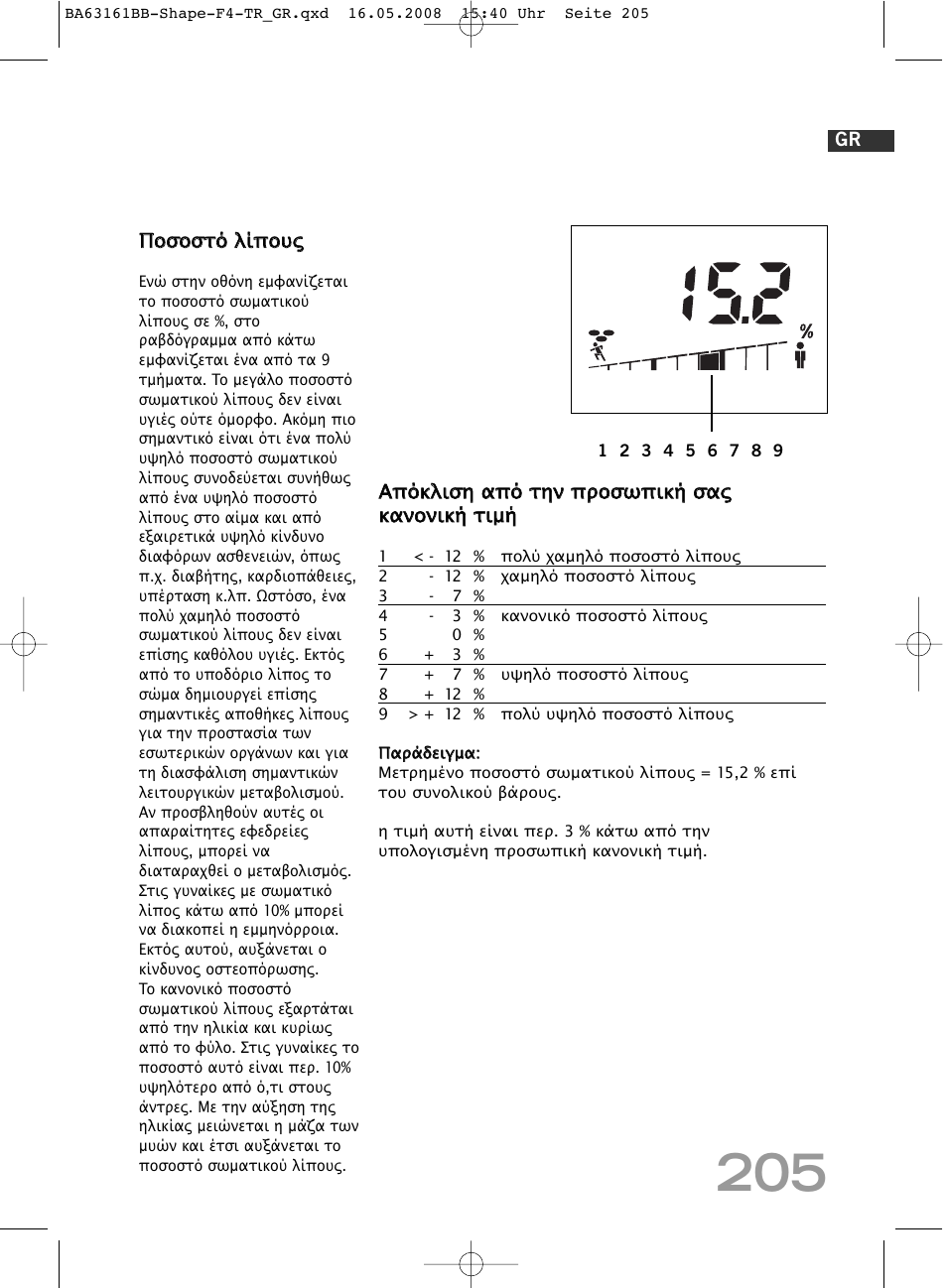 SOEHNLE Shape F4 User Manual | Page 205 / 240