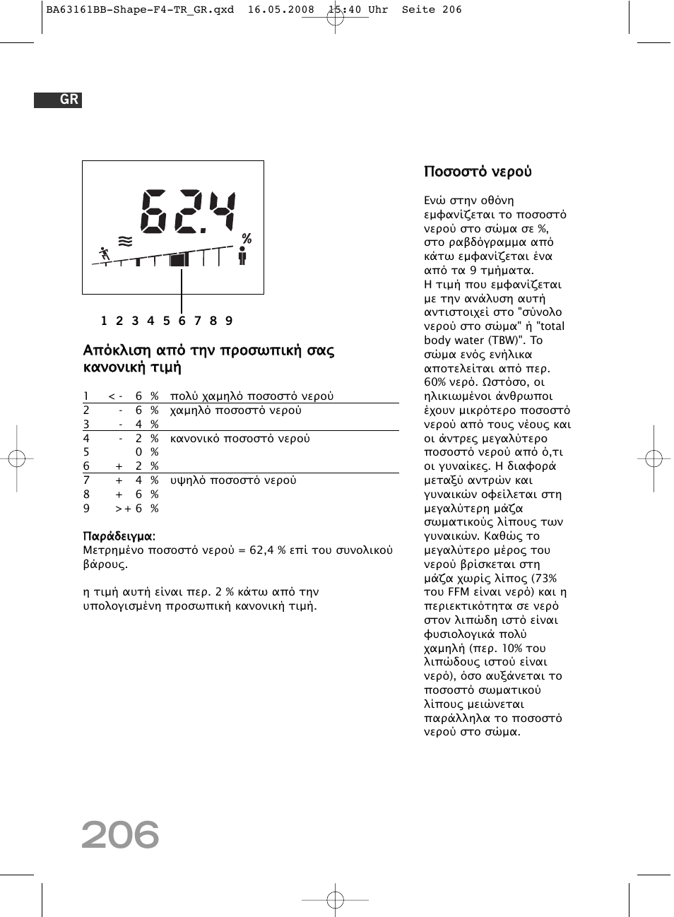 SOEHNLE Shape F4 User Manual | Page 206 / 240