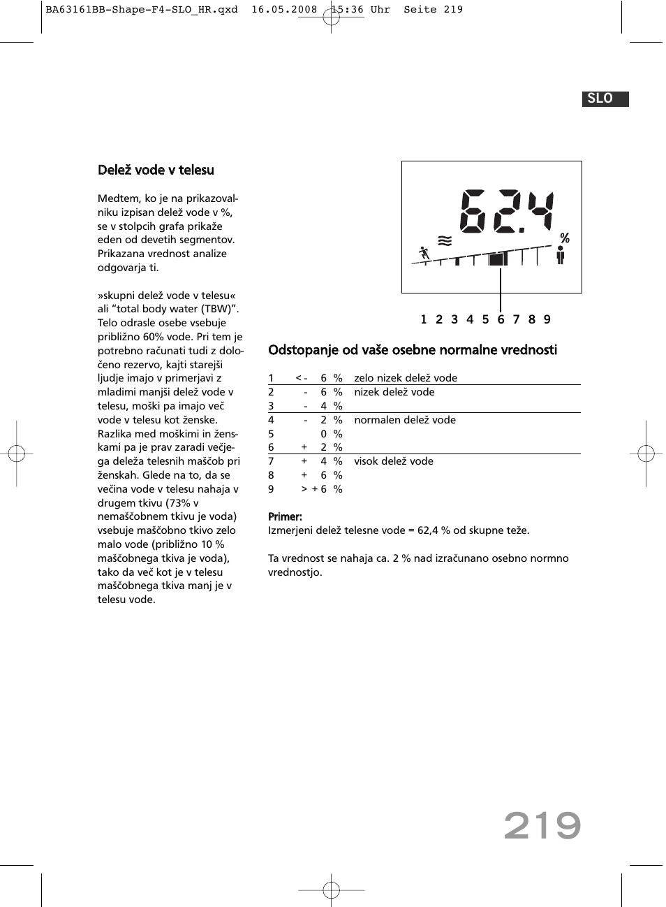 SOEHNLE Shape F4 User Manual | Page 219 / 240