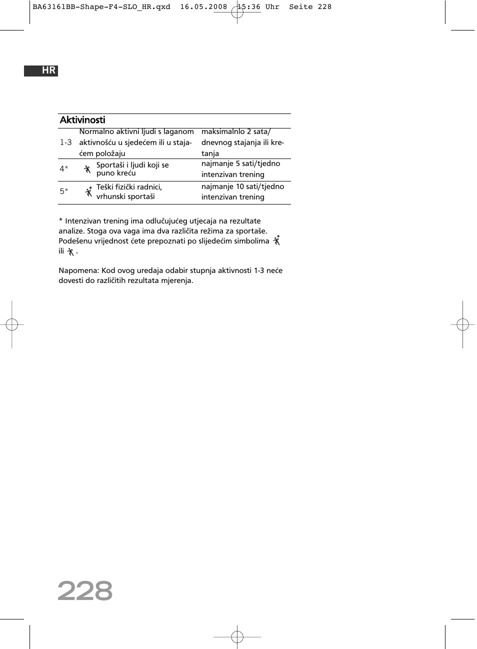 SOEHNLE Shape F4 User Manual | Page 228 / 240