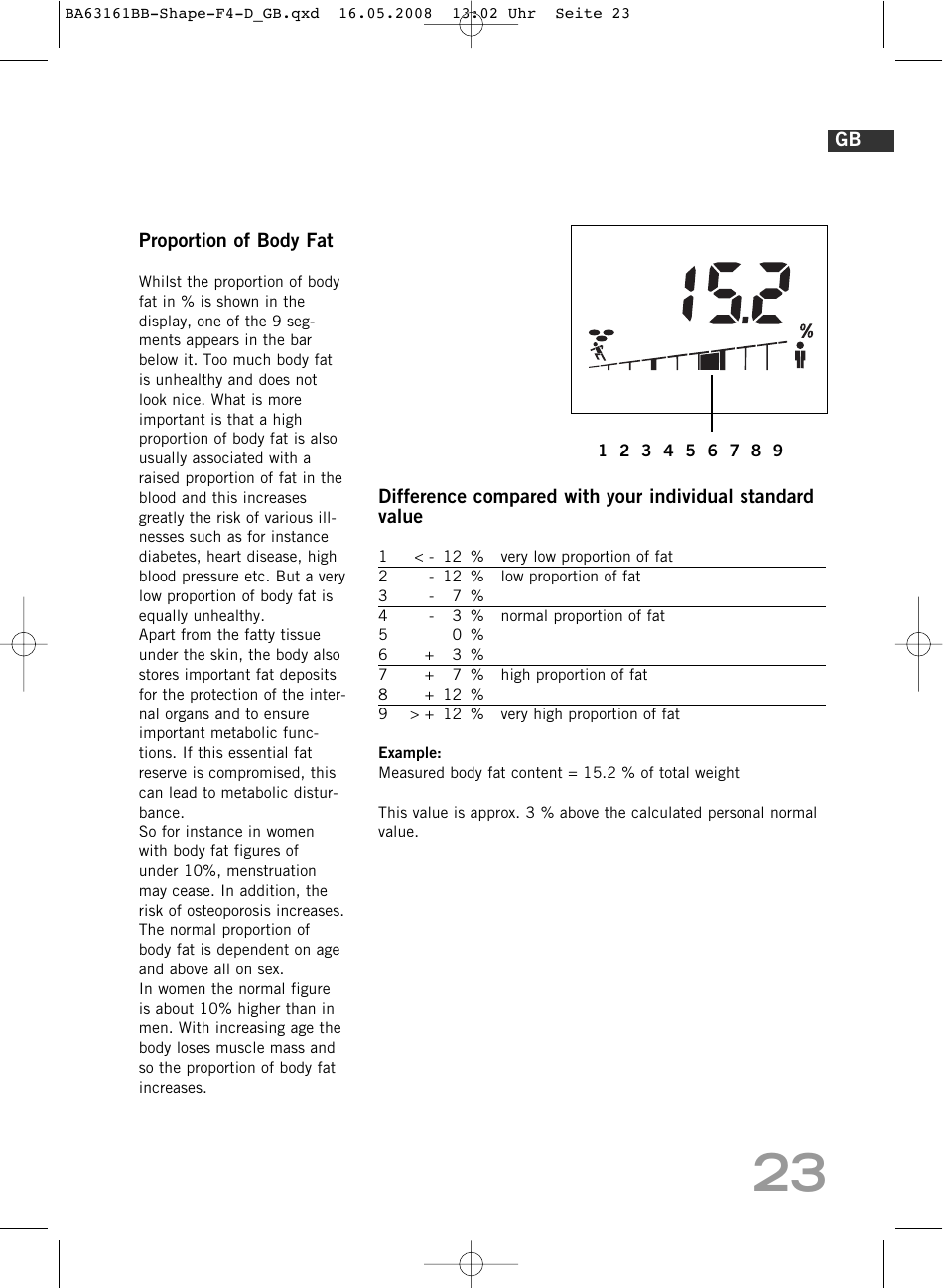 SOEHNLE Shape F4 User Manual | Page 23 / 240