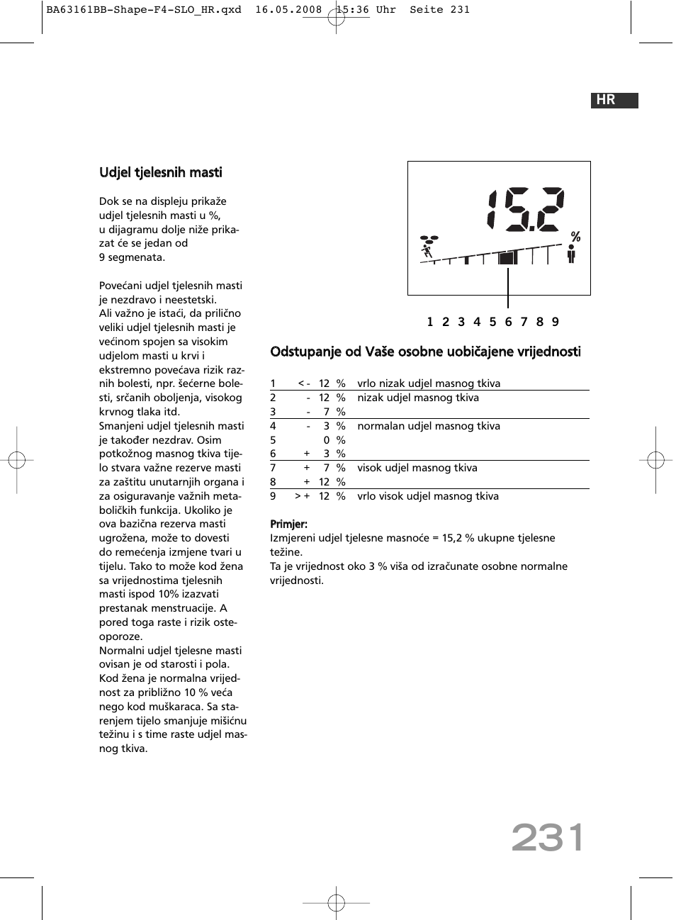 SOEHNLE Shape F4 User Manual | Page 231 / 240