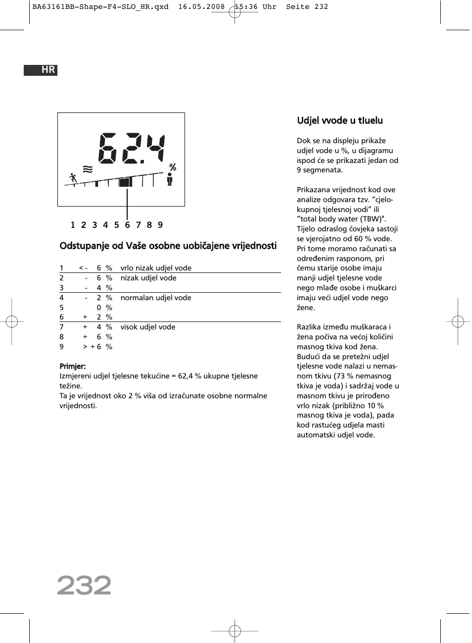 SOEHNLE Shape F4 User Manual | Page 232 / 240