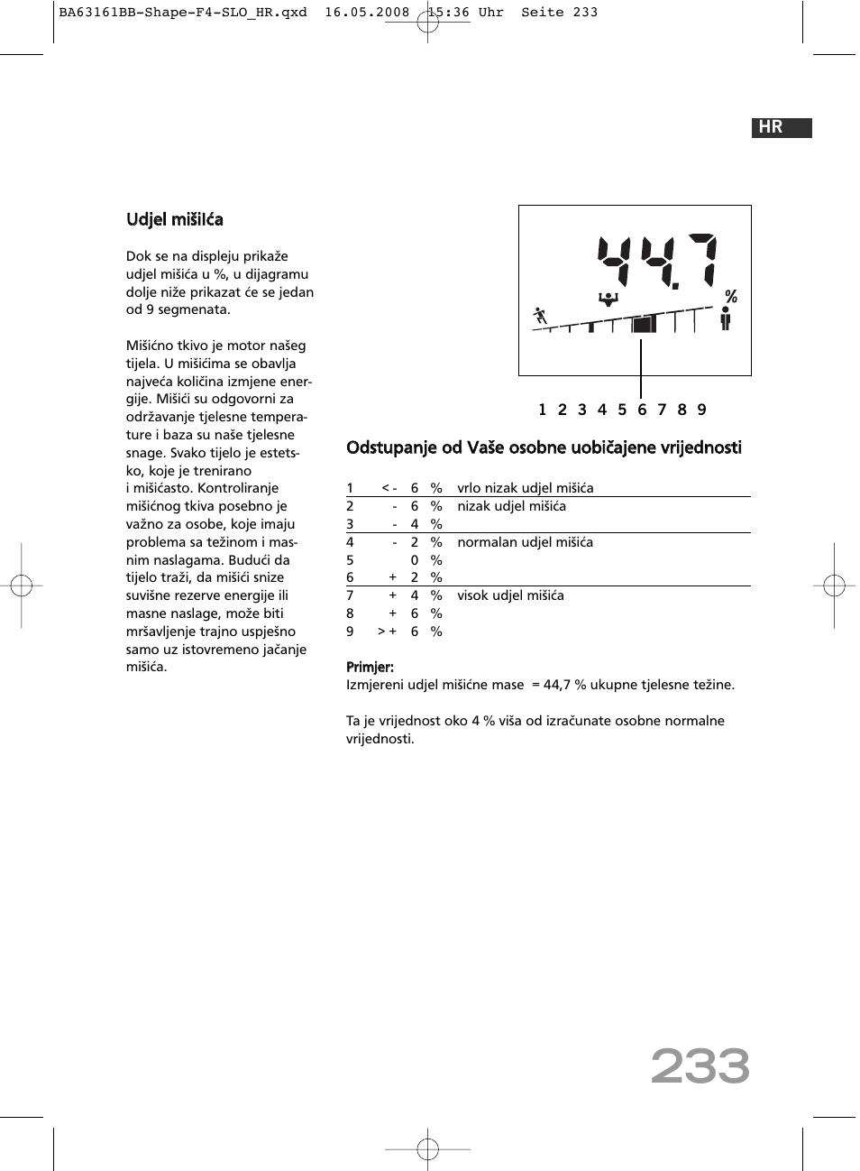 SOEHNLE Shape F4 User Manual | Page 233 / 240