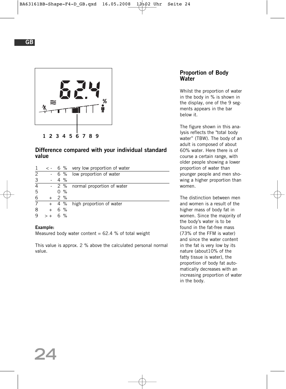 SOEHNLE Shape F4 User Manual | Page 24 / 240