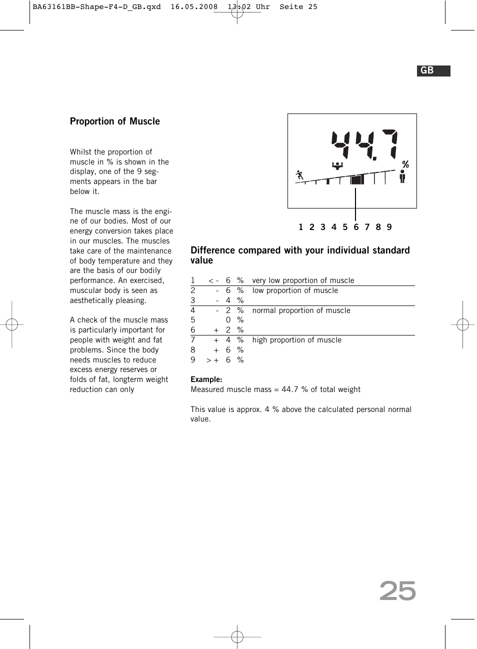 SOEHNLE Shape F4 User Manual | Page 25 / 240