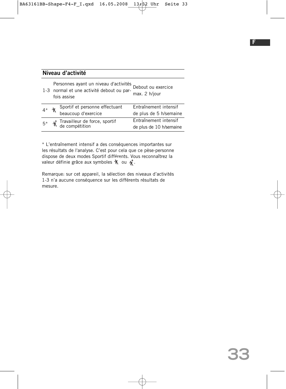 SOEHNLE Shape F4 User Manual | Page 33 / 240