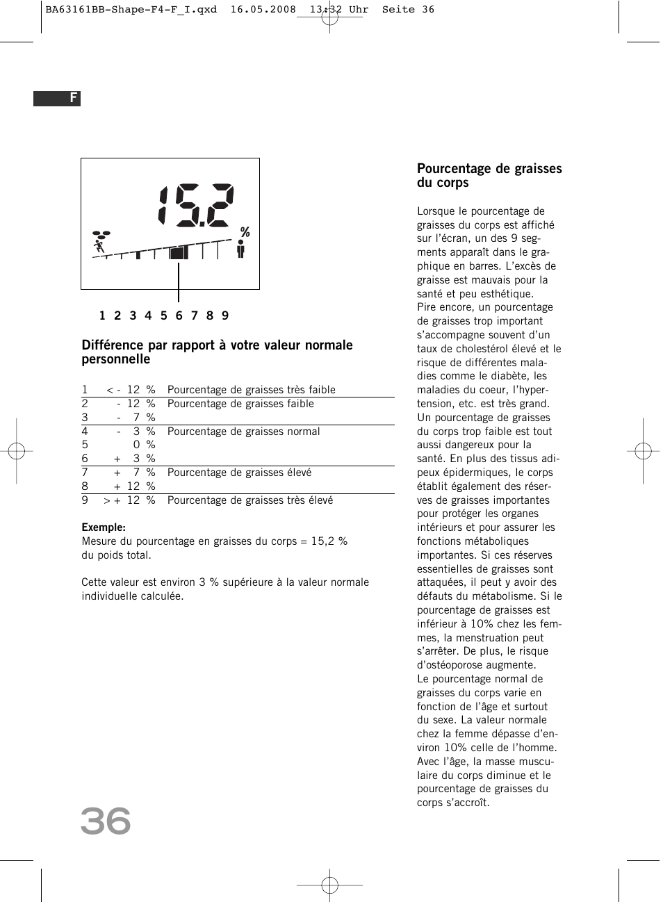 SOEHNLE Shape F4 User Manual | Page 36 / 240