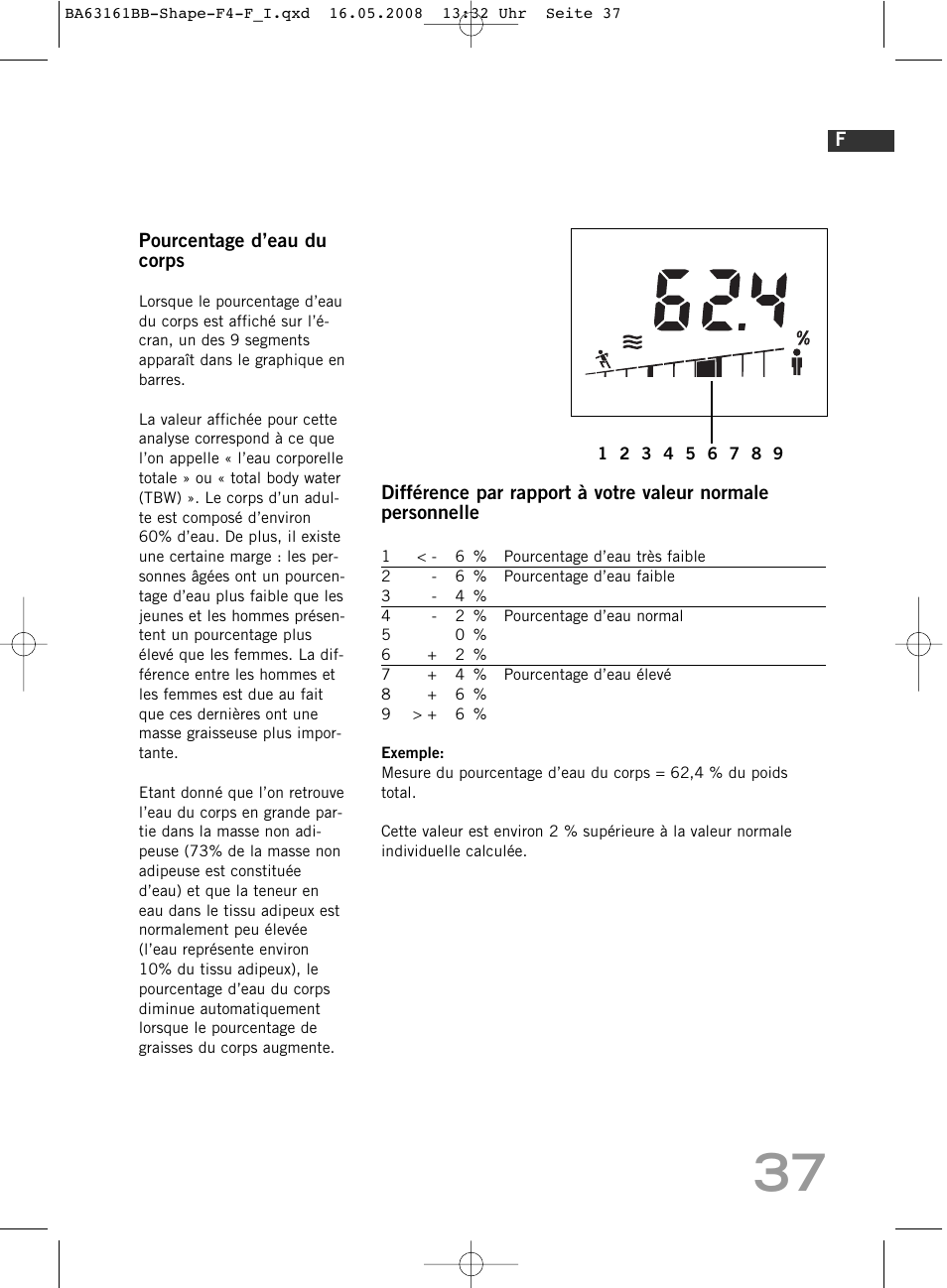 SOEHNLE Shape F4 User Manual | Page 37 / 240