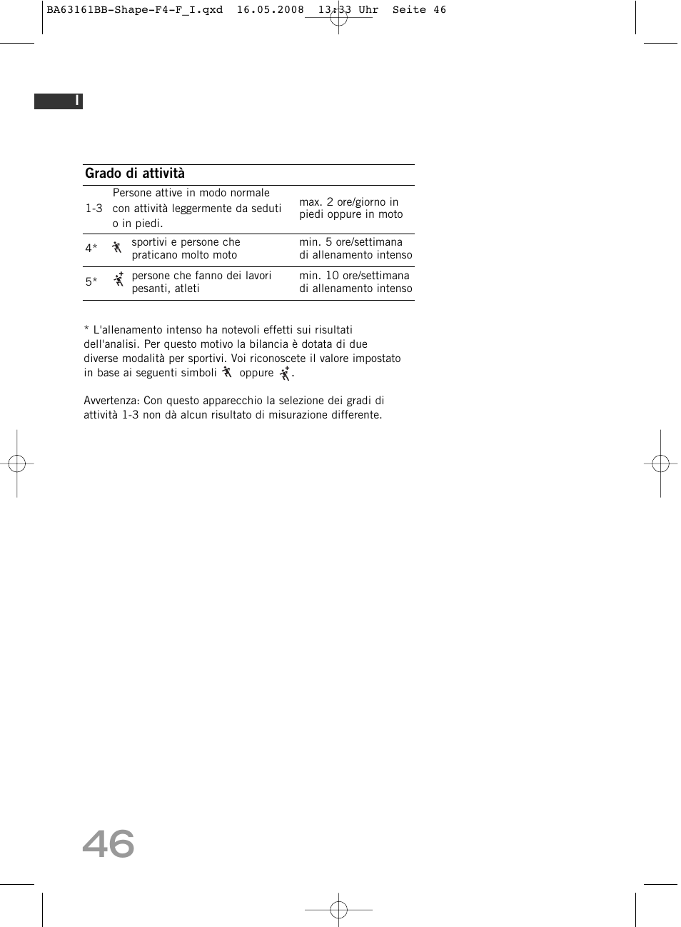 SOEHNLE Shape F4 User Manual | Page 46 / 240