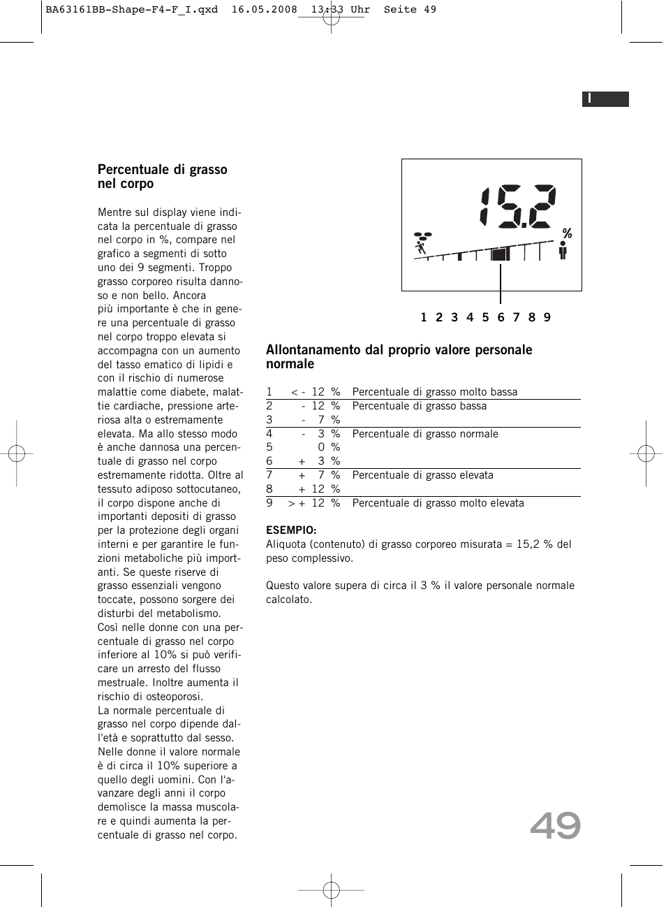 SOEHNLE Shape F4 User Manual | Page 49 / 240