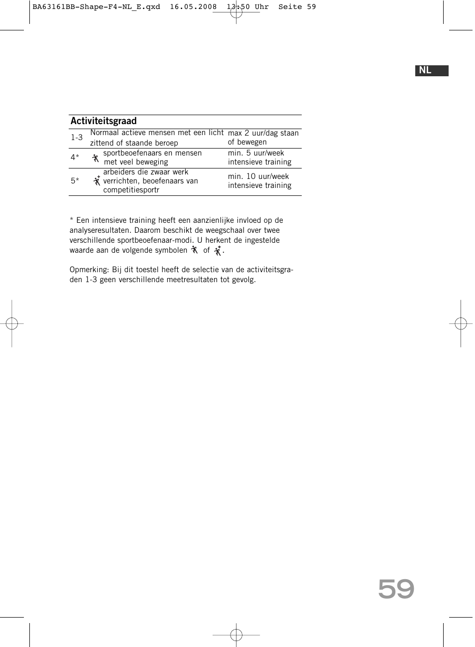 SOEHNLE Shape F4 User Manual | Page 59 / 240