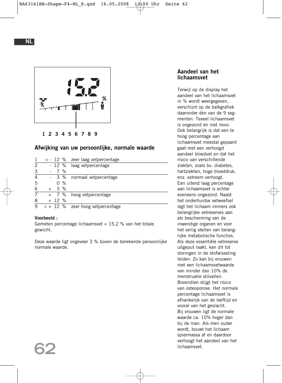 SOEHNLE Shape F4 User Manual | Page 62 / 240